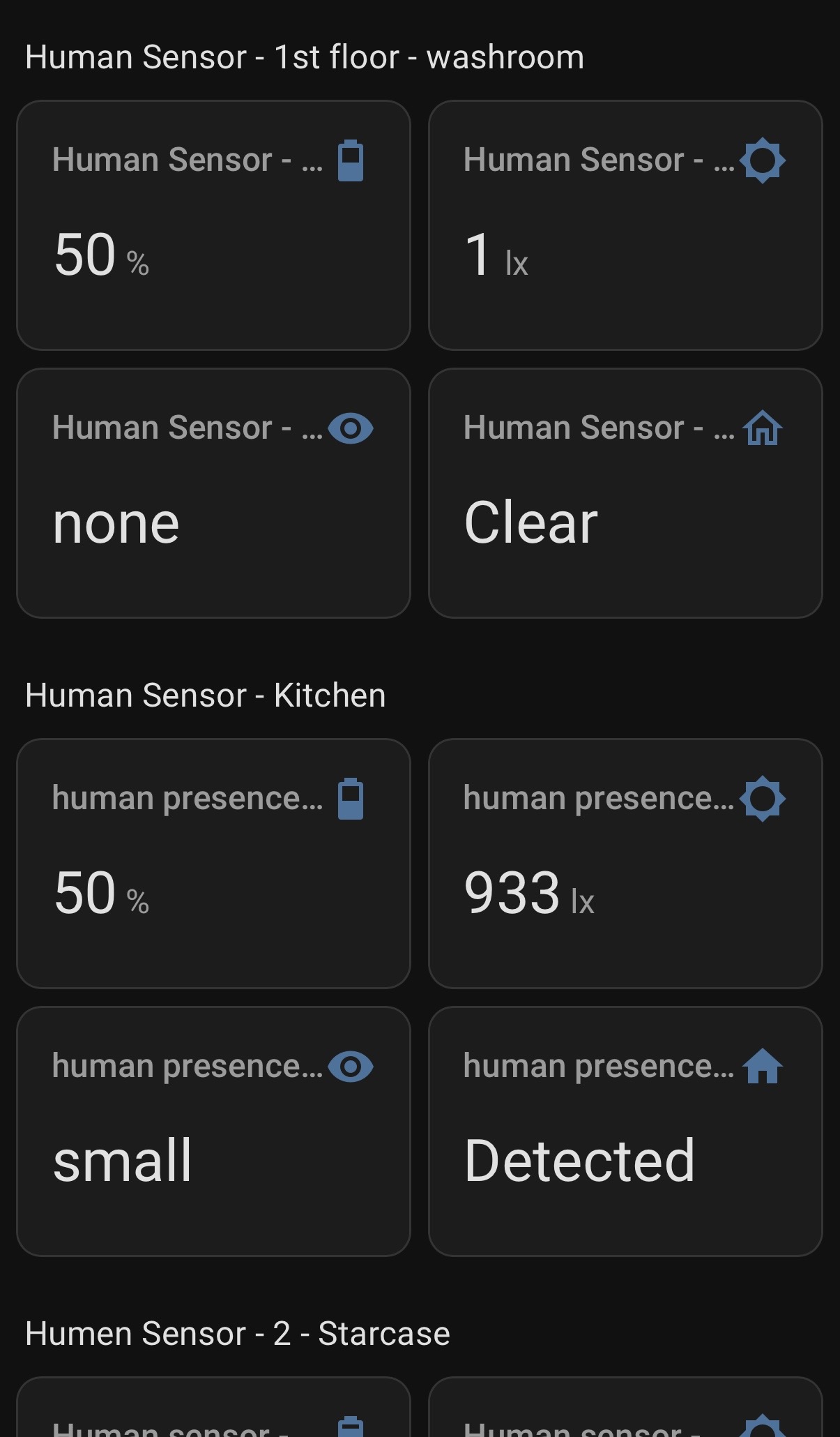 หน้าจอระบบ presence sensor สำหรับดูว่าพื้นที่ใดในบ้านมีคนอยู่